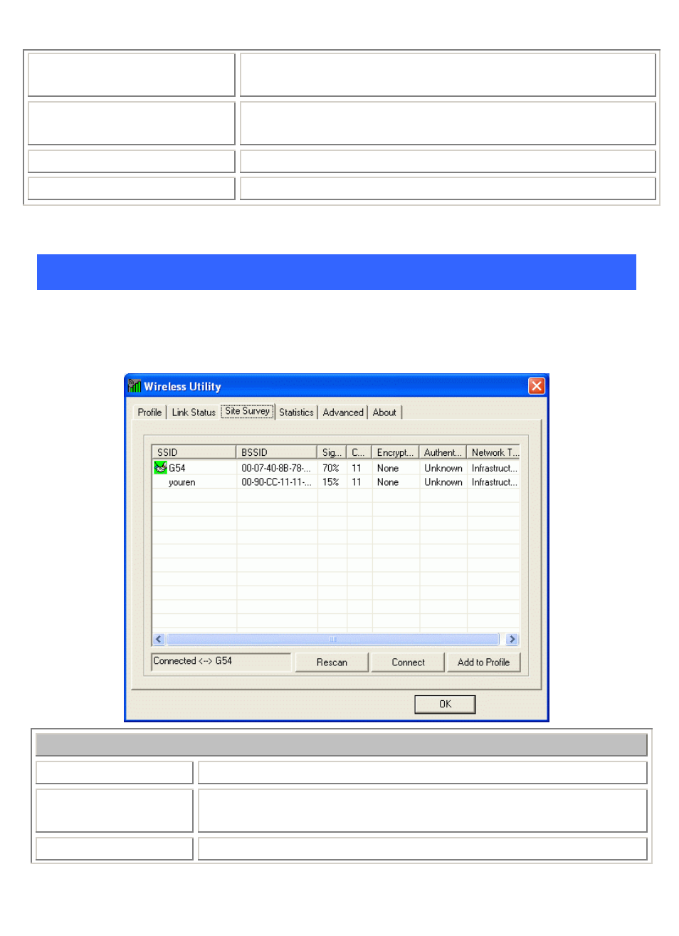 Site survey, Urvey | Xterasys USB Adapter User Manual | Page 19 / 24
