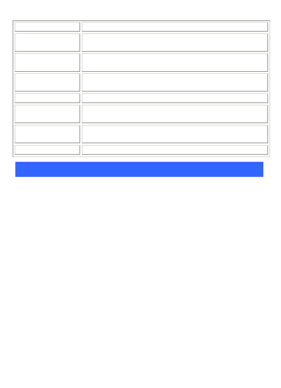 Statistics, Tatistics | Xterasys USB Adapter User Manual | Page 20 / 24