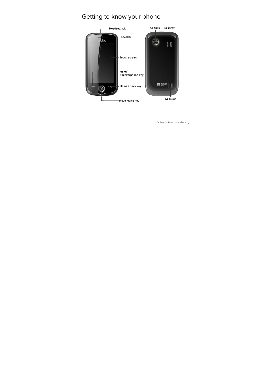 Getting to know your phone | ZTE D930 User Manual | Page 4 / 33