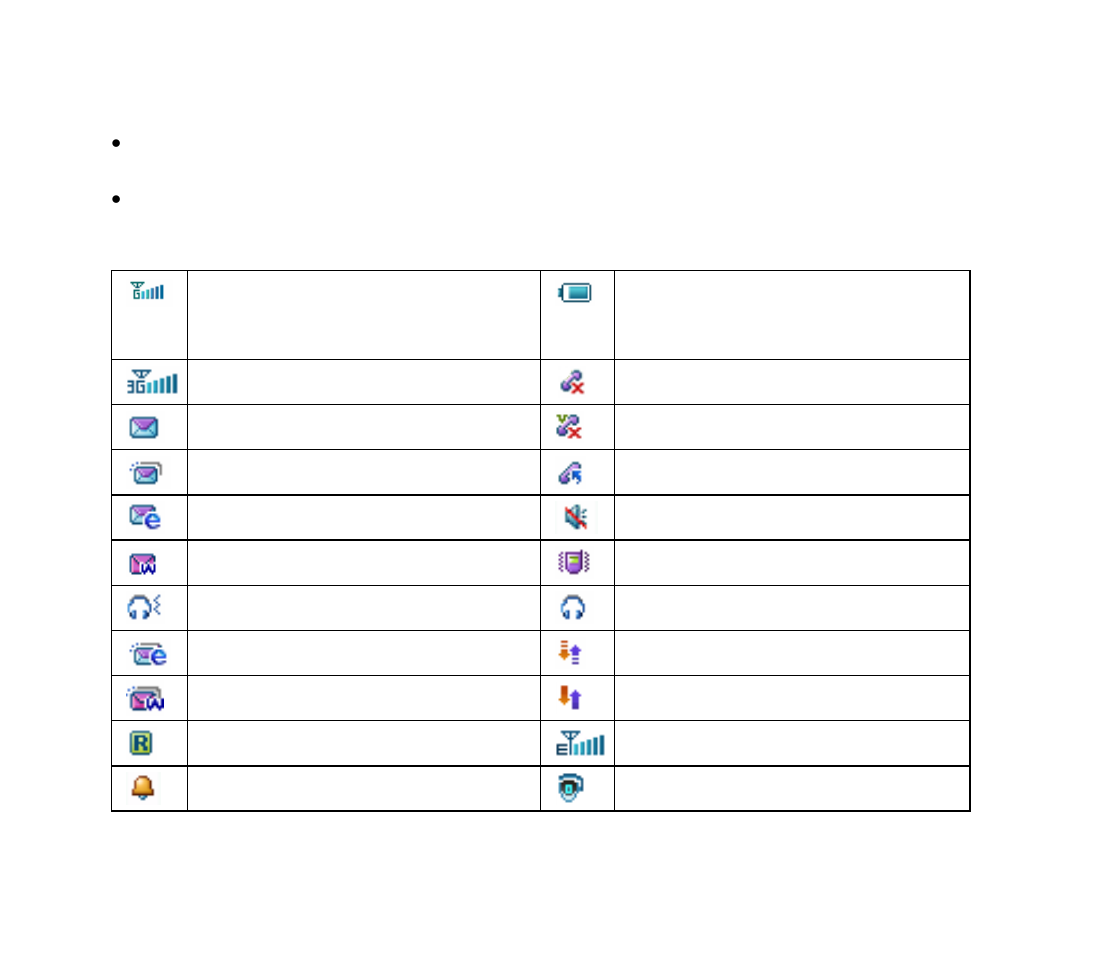 Display icons | ZTE F858 User Manual | Page 12 / 89