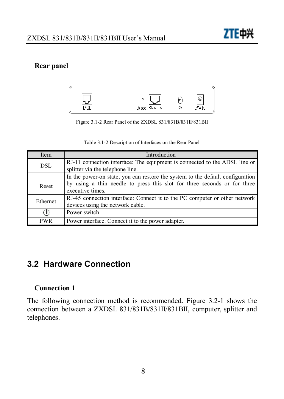 2 hardware connection | ZTE ZXDSL 831 User Manual | Page 13 / 20