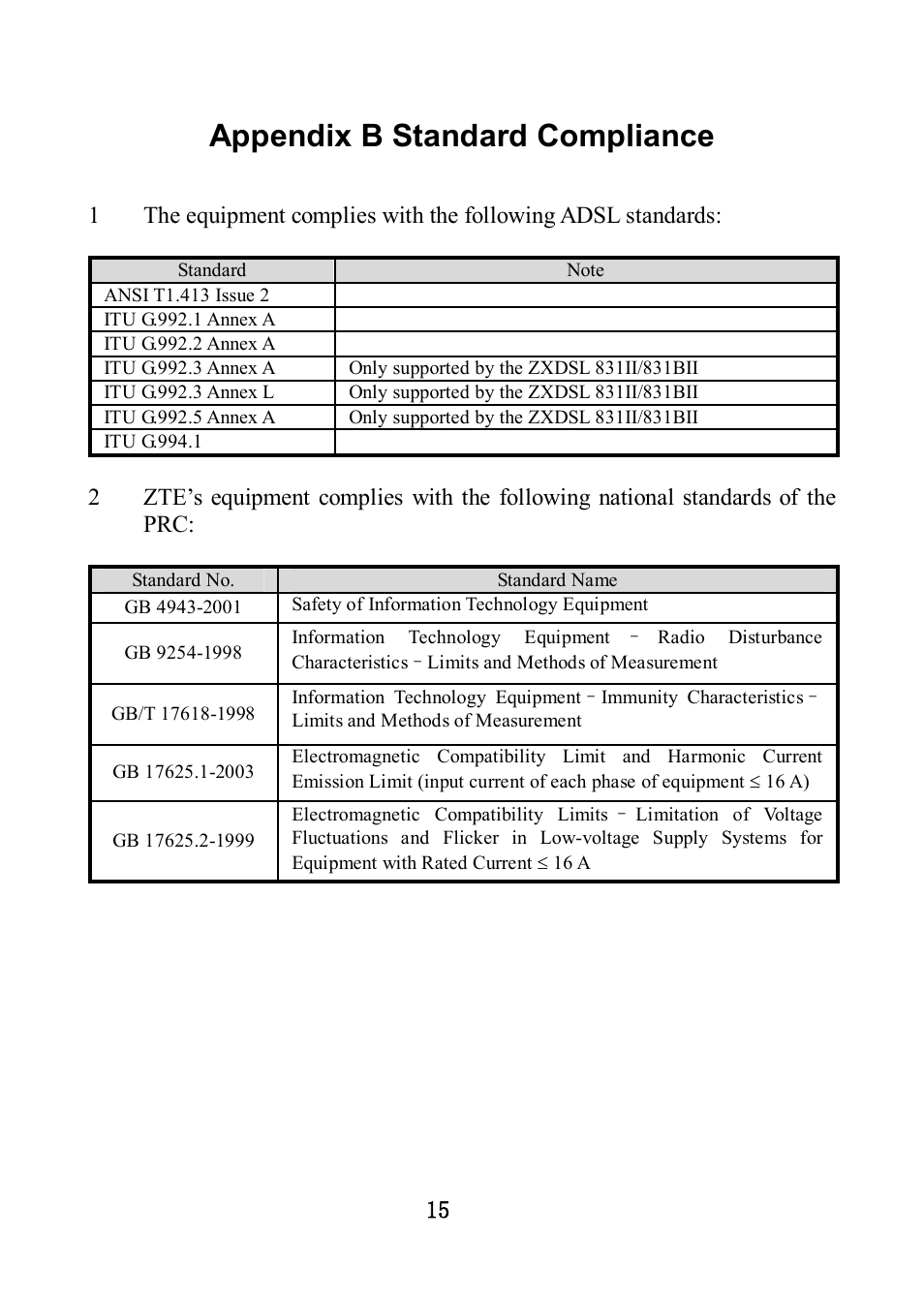 Appendix b standard compliance | ZTE ZXDSL 831 User Manual | Page 20 / 20