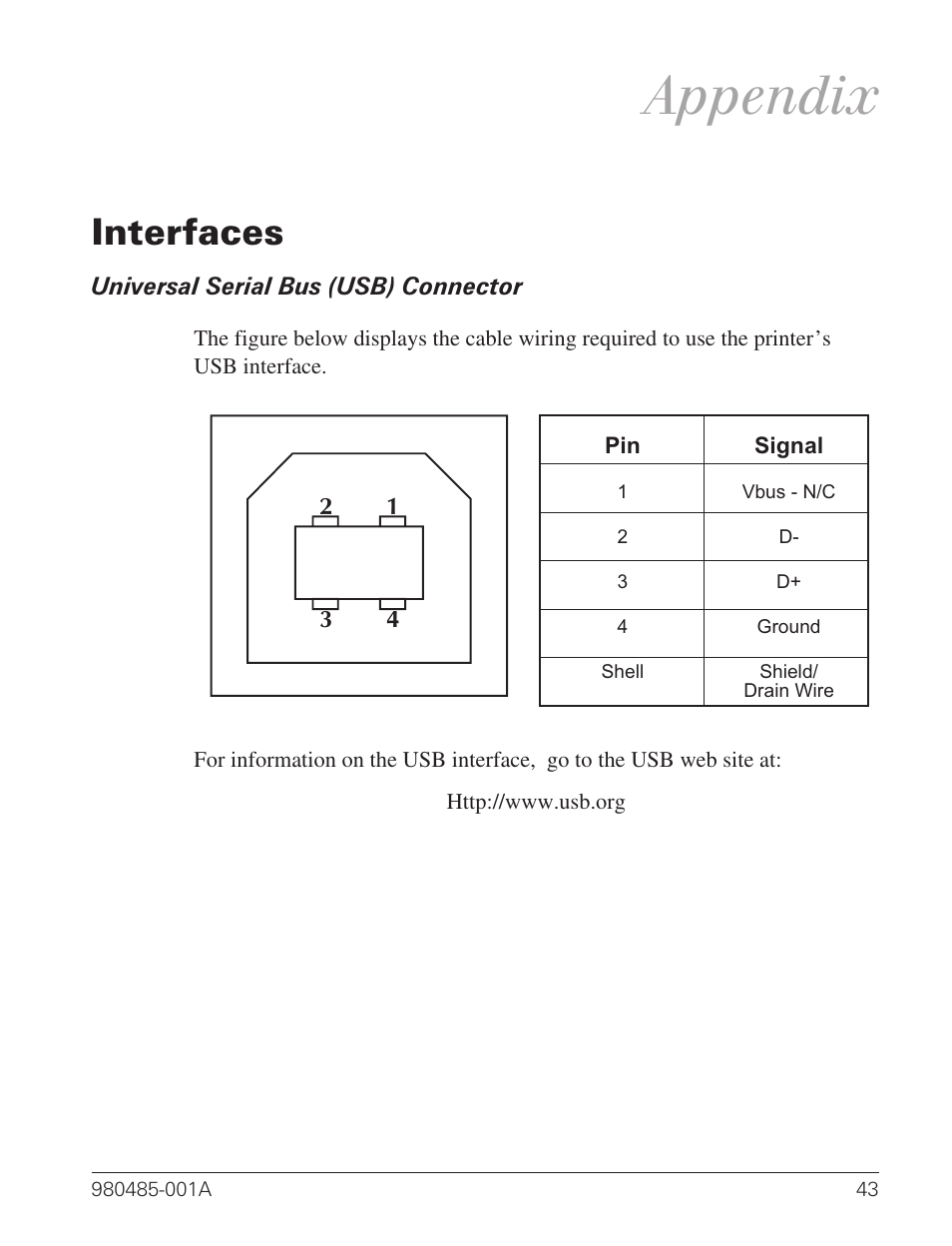 Appendix, Interfaces 43, Universal serial bus (usb) connector 43 | Interfaces | Zebra Technologies TLP 2824 User Manual | Page 51 / 60