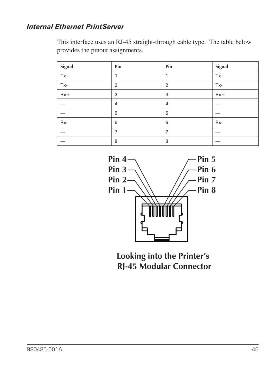 Internal ethernet printserver 45, Internal ethernet printserver | Zebra Technologies TLP 2824 User Manual | Page 53 / 60