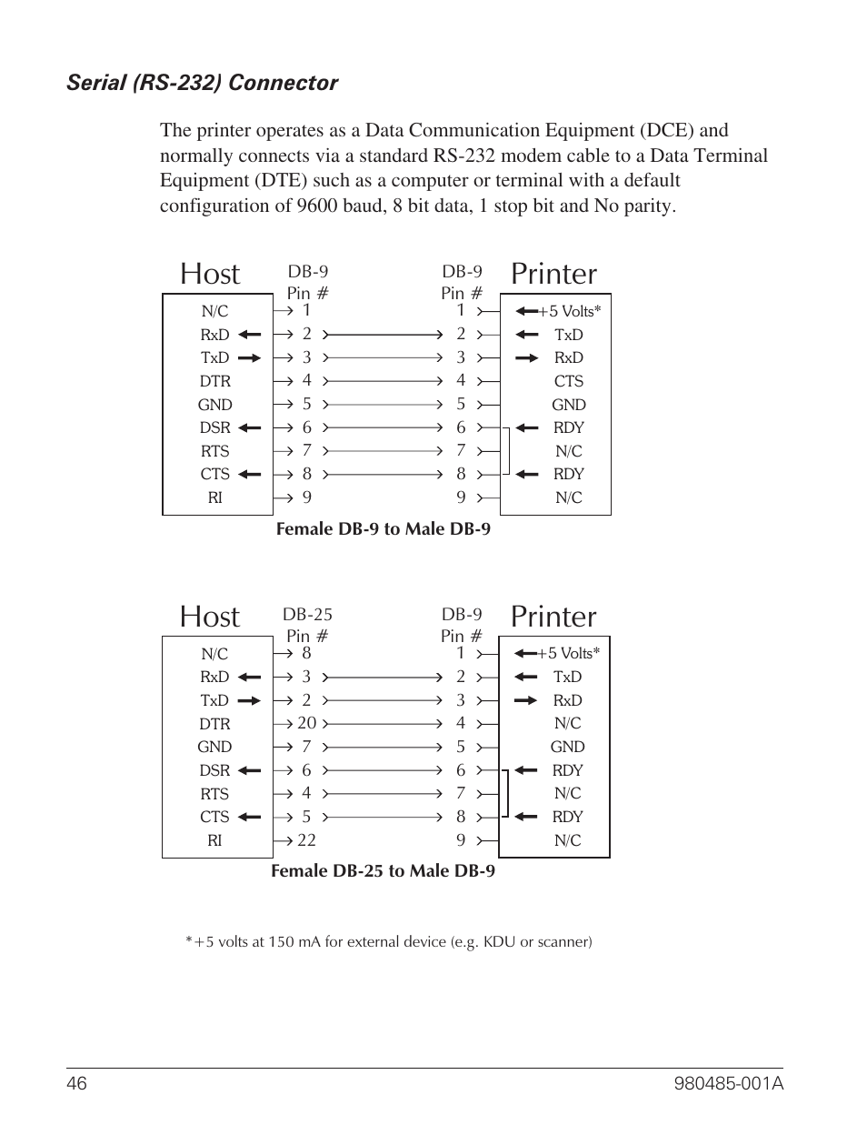 Serial (rs-232) connector 46, Printer host, Serial (rs-232) connector | Zebra Technologies TLP 2824 User Manual | Page 54 / 60