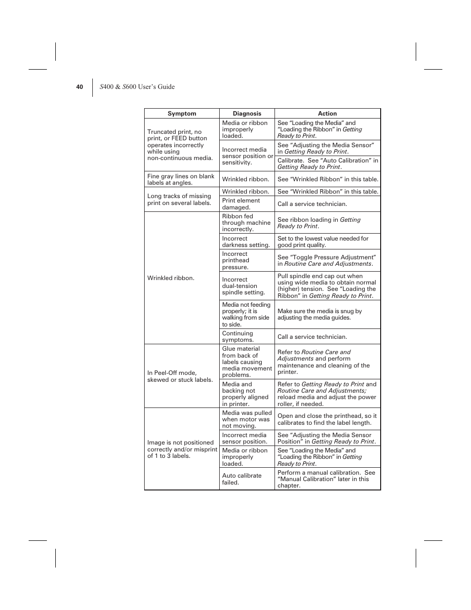 Zebra Technologies 600 User Manual | Page 48 / 78