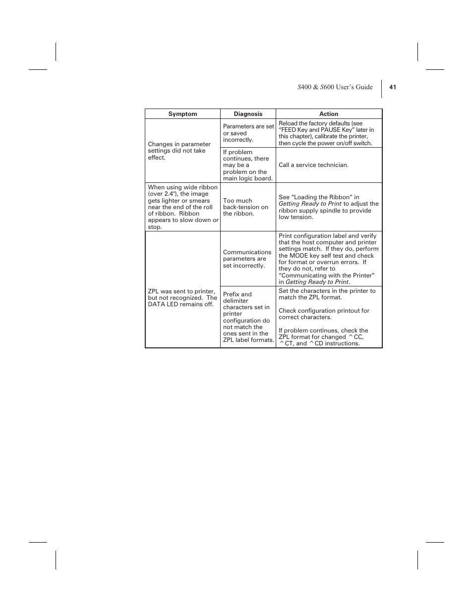 Zebra Technologies 600 User Manual | Page 49 / 78