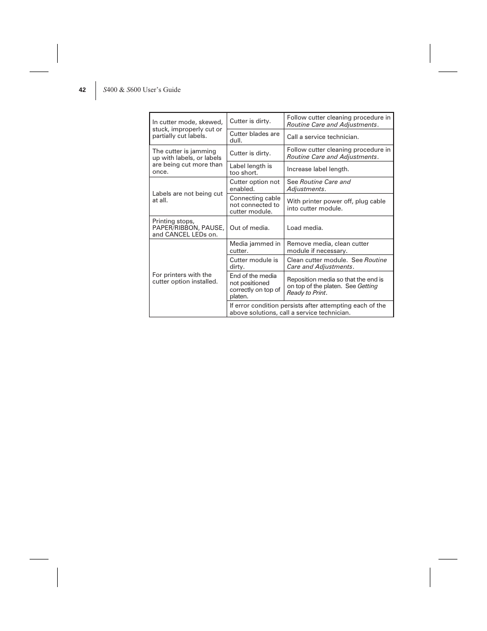 Zebra Technologies 600 User Manual | Page 50 / 78