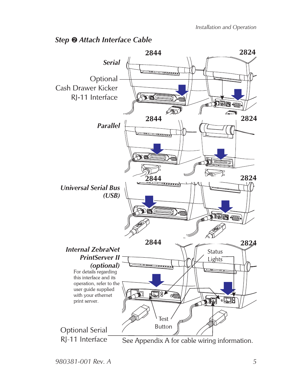 Attach interface cable | Zebra Technologies 2824 User Manual | Page 11 / 21