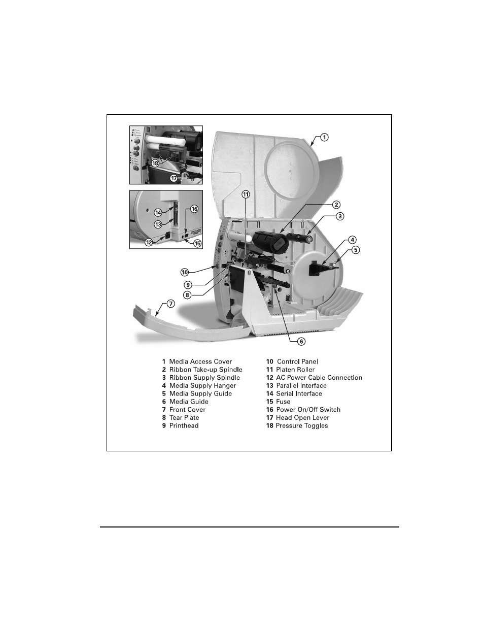 Zebra Technologies S400 User Manual | Page 13 / 94