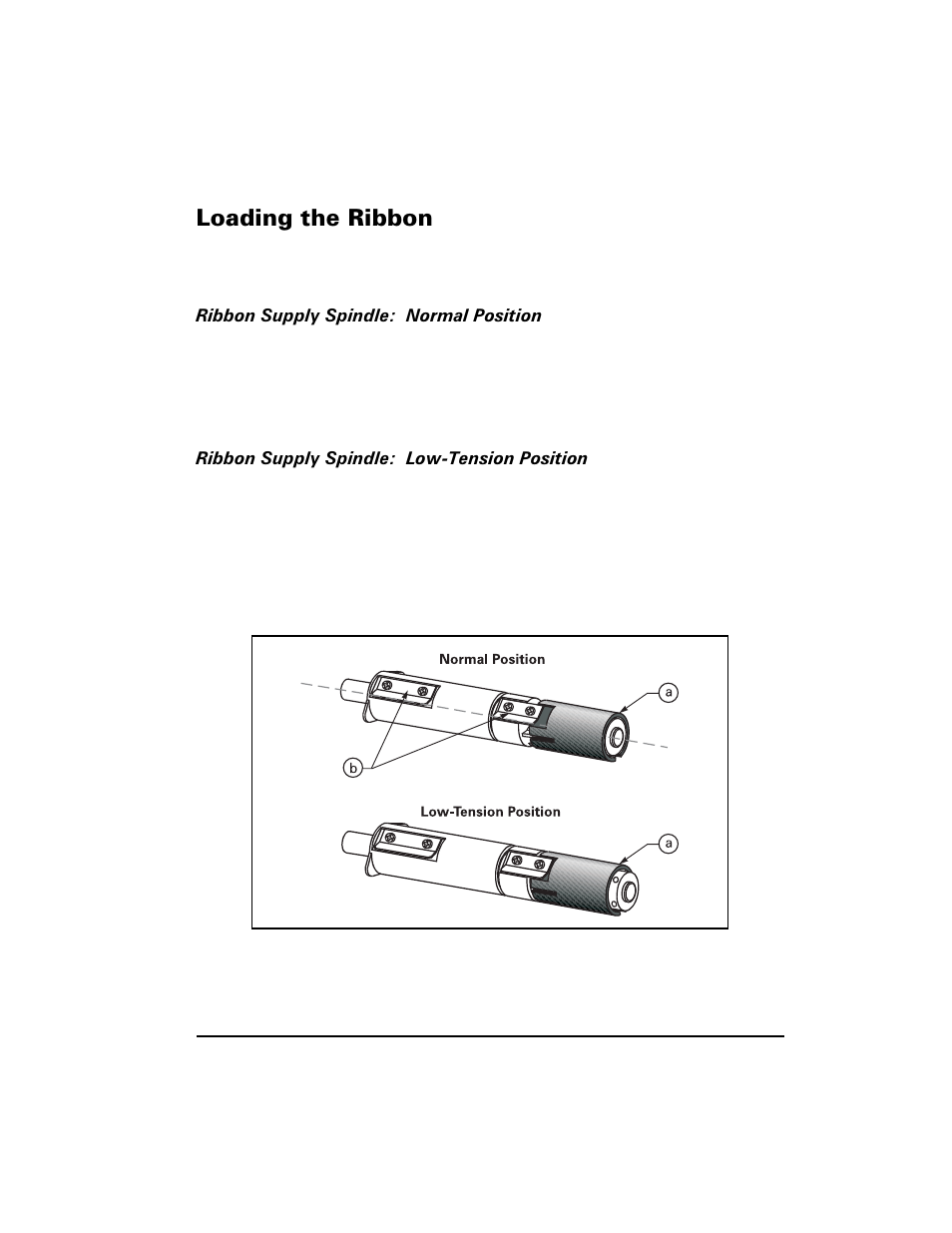 Loading the ribbon, Ribbon supply spindle: normal position, Ribbon supply spindle: low-tension position | Rdglqj wkh 5leerq | Zebra Technologies S400 User Manual | Page 23 / 94