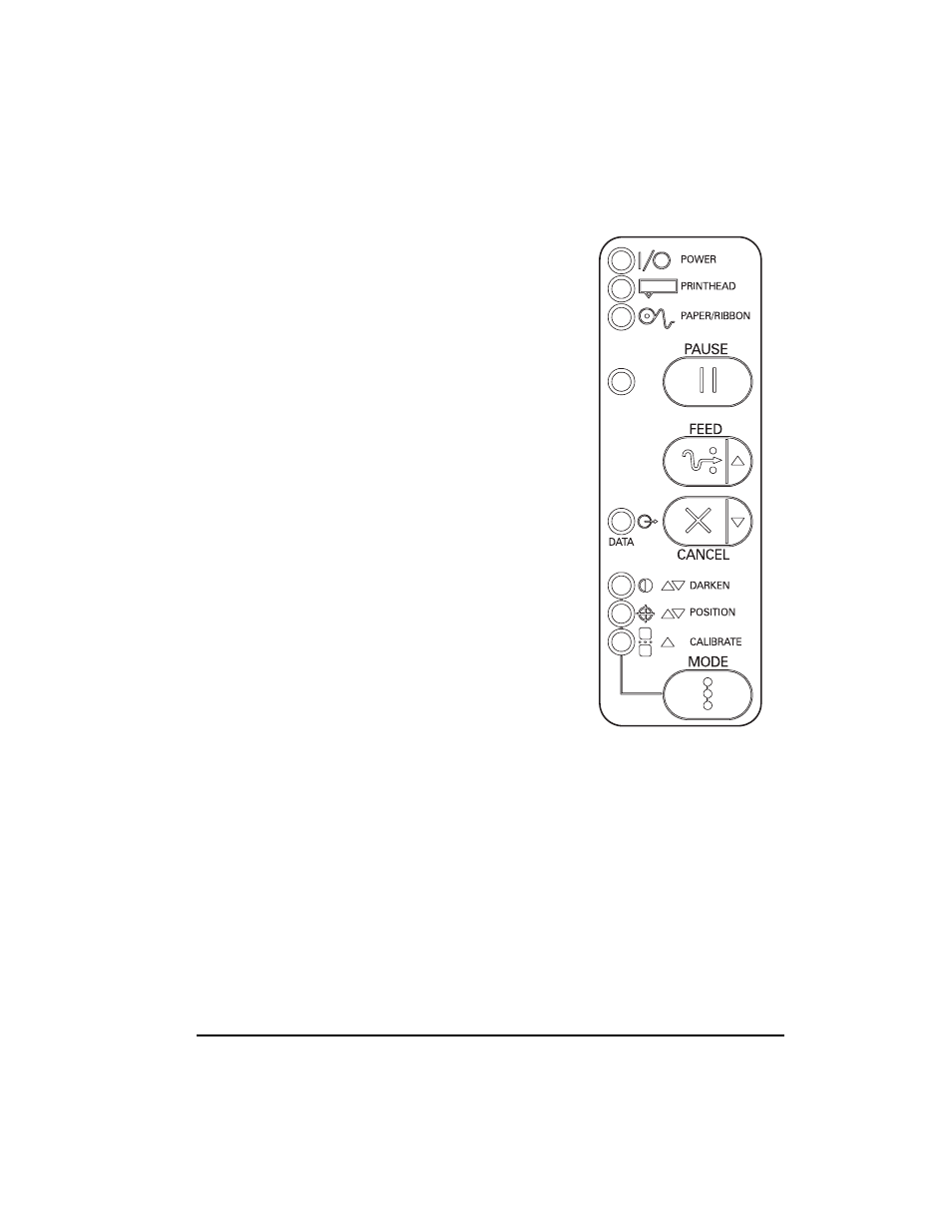 Zebra Technologies S400 User Manual | Page 29 / 94