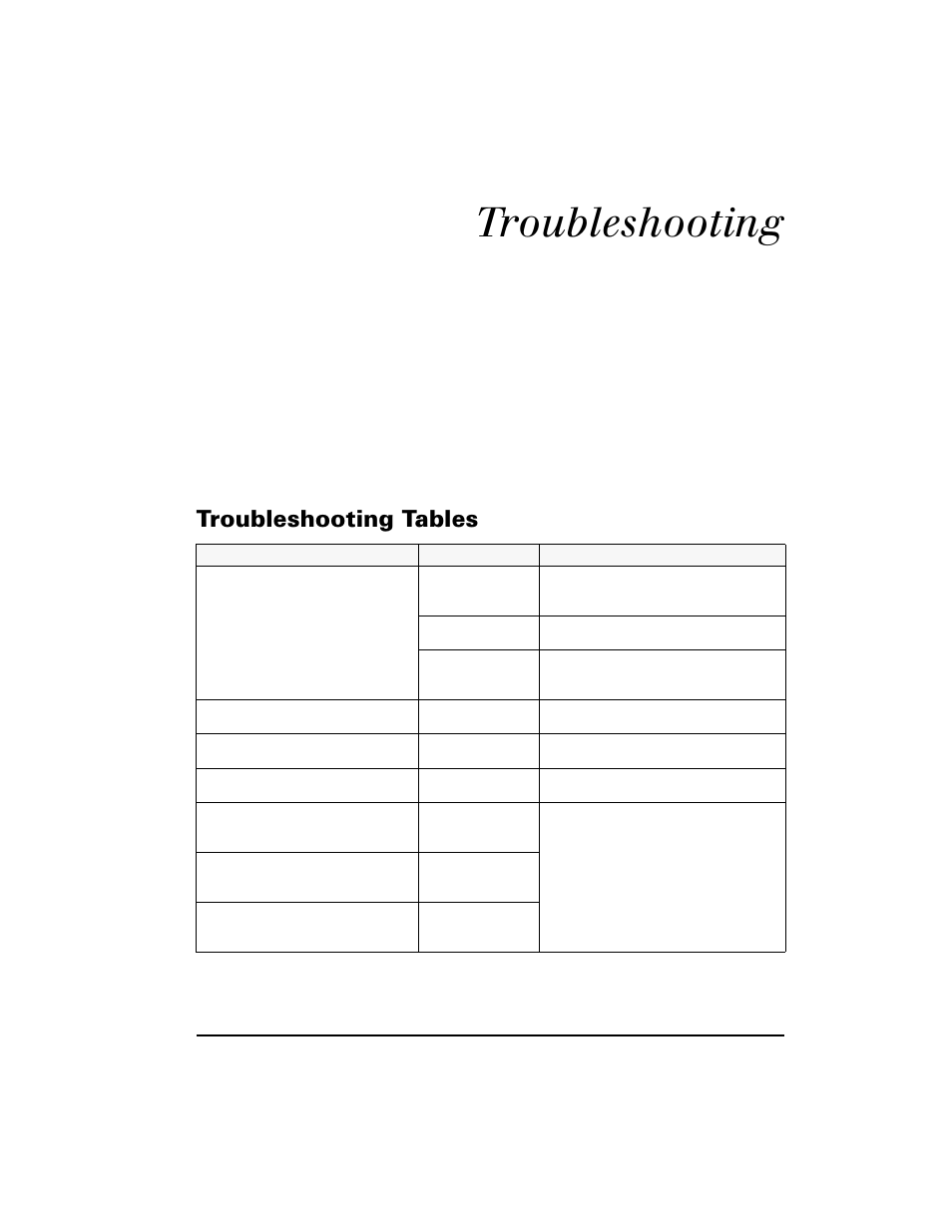 Troubleshooting, Troubleshooting tables, Ee “troubleshooting” be | Troubleshooting” b, 2ãøolжп, 7urxeohvkrrwlqj 7deohv | Zebra Technologies S400 User Manual | Page 53 / 94
