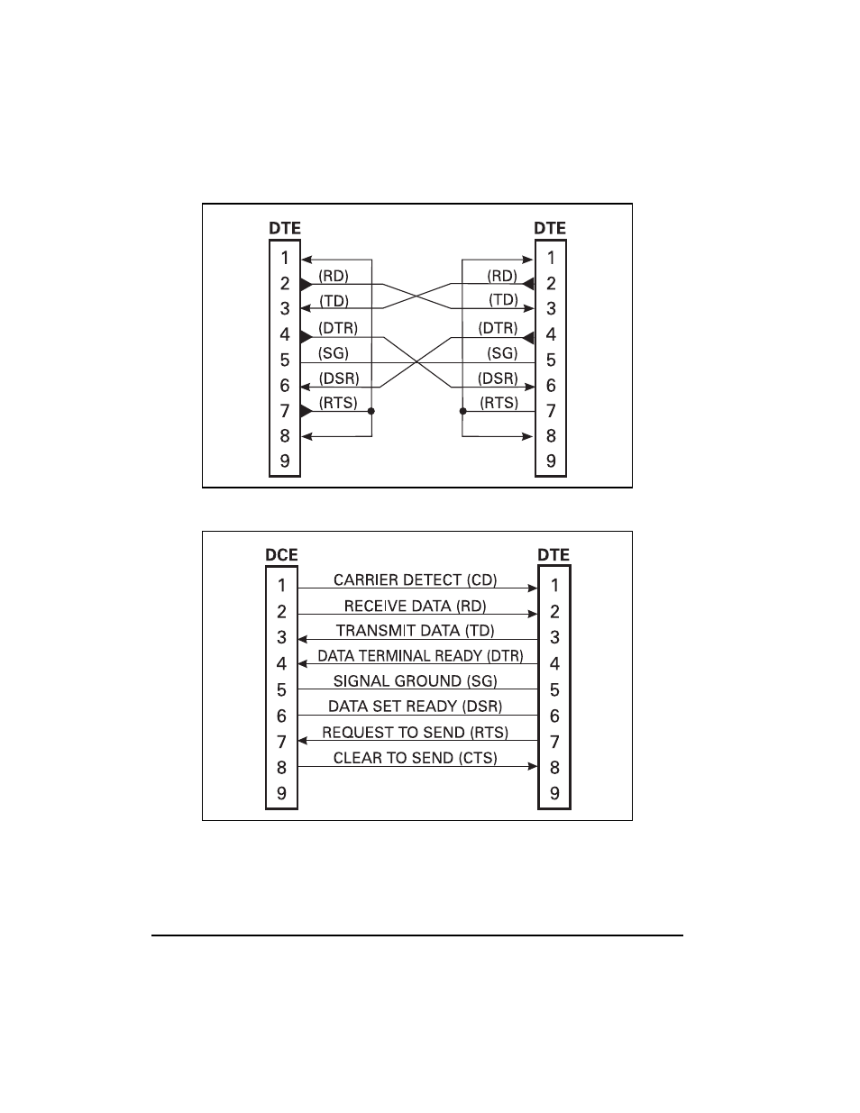 Zebra Technologies S400 User Manual | Page 76 / 94