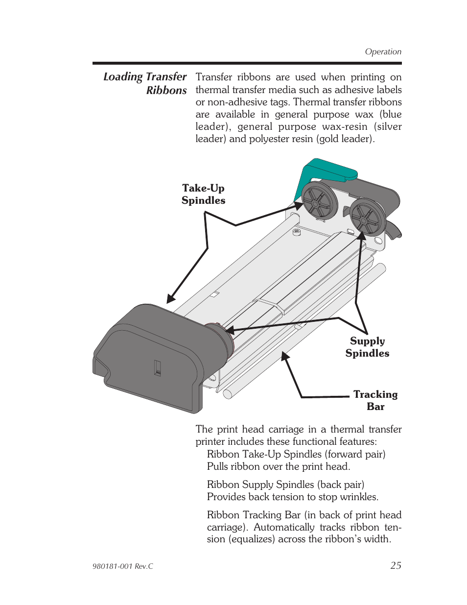 Loading trans fer rib bons 25 | Zebra Technologies Printers User Manual | Page 33 / 69