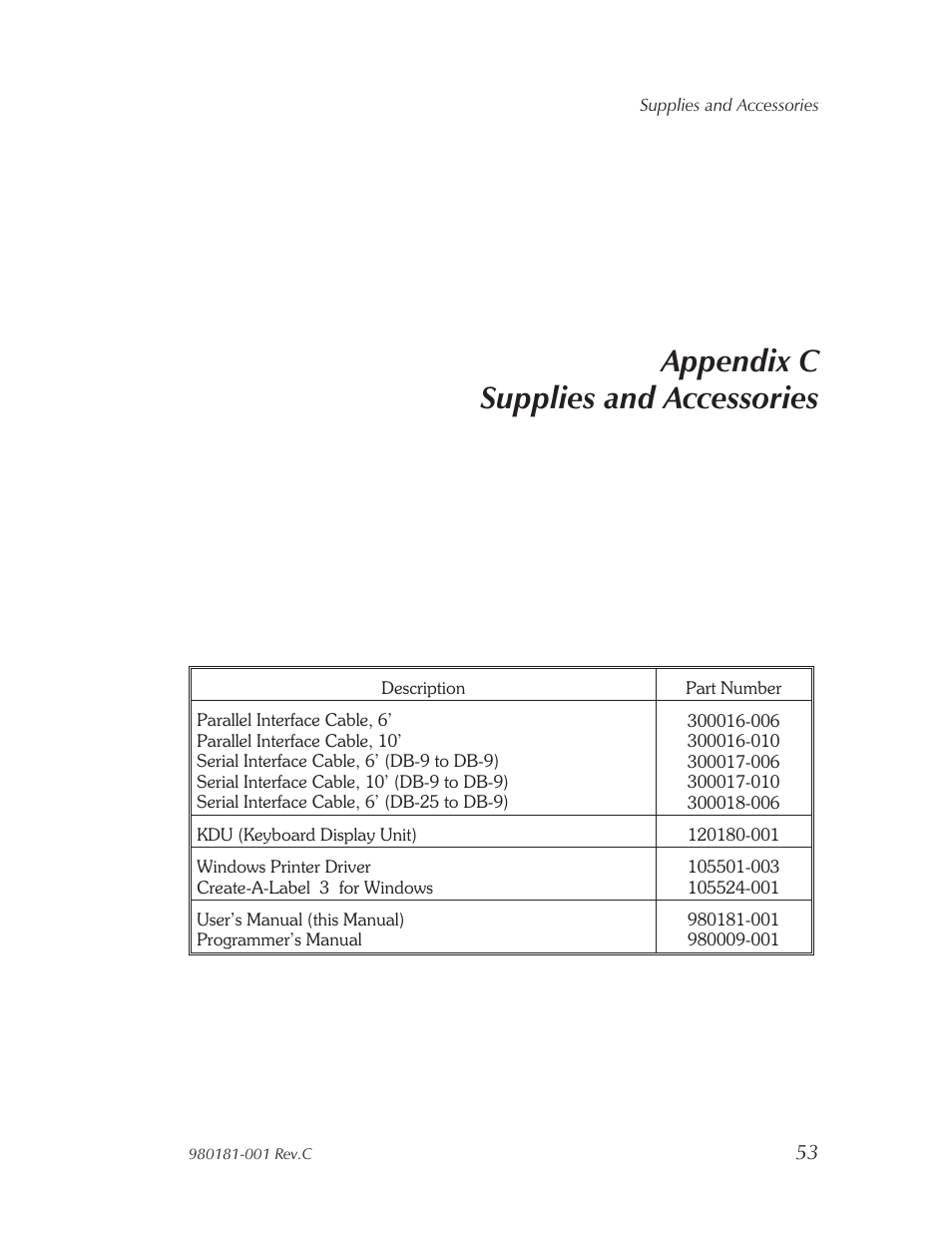 Sup plies and ac ces sories 53, Appendix c supplies and accessories | Zebra Technologies Printers User Manual | Page 60 / 69