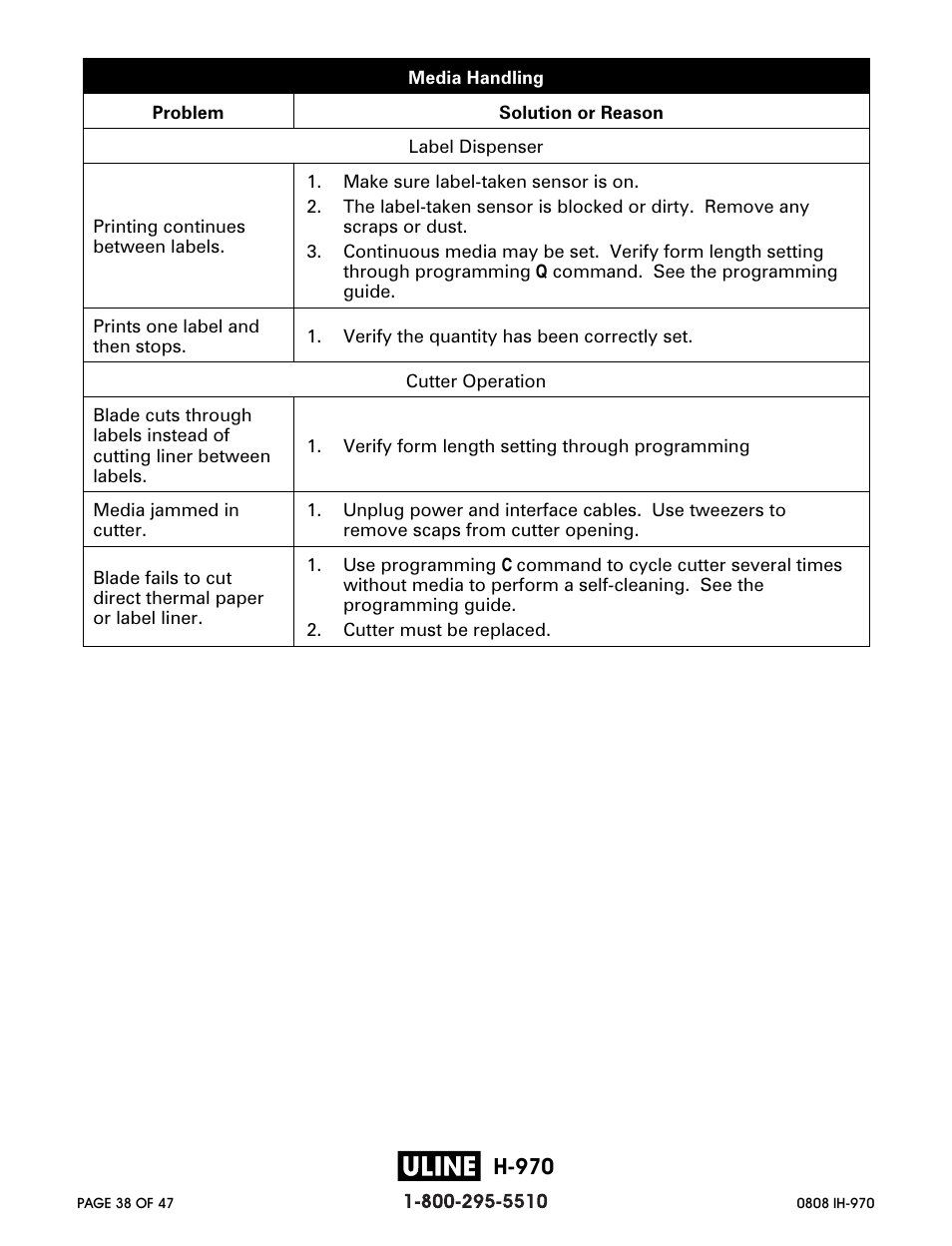 H-970 | Zebra Technologies 2844 Printer User Manual | Page 38 / 47