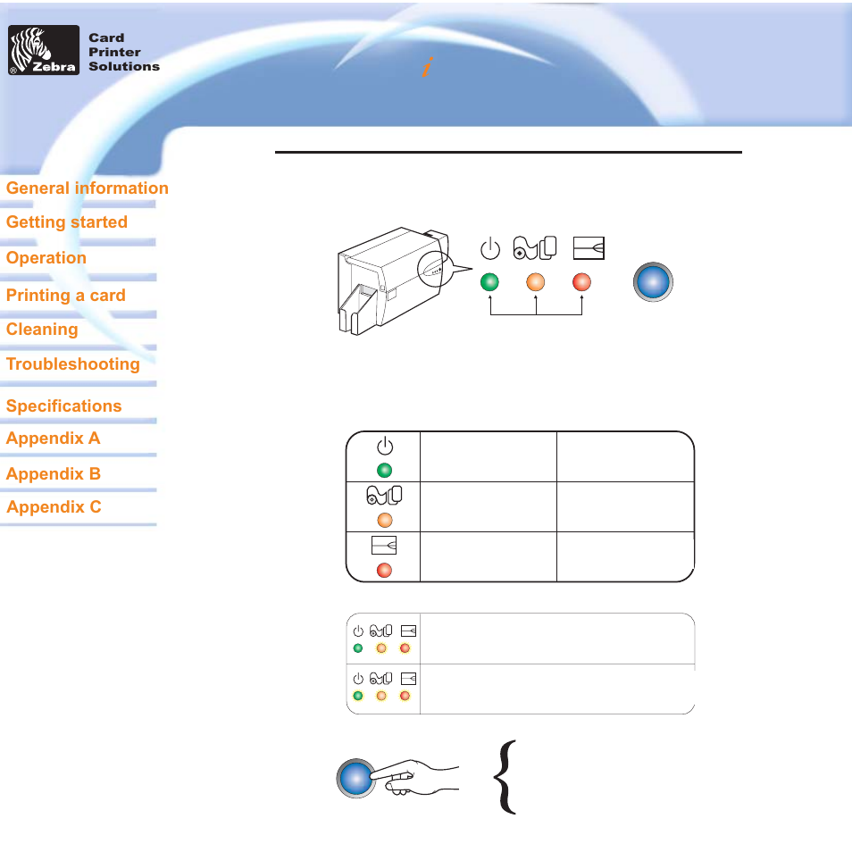 P310 i plastic card printer, Indicators and controls | Zebra Technologies P310i User Manual | Page 10 / 43