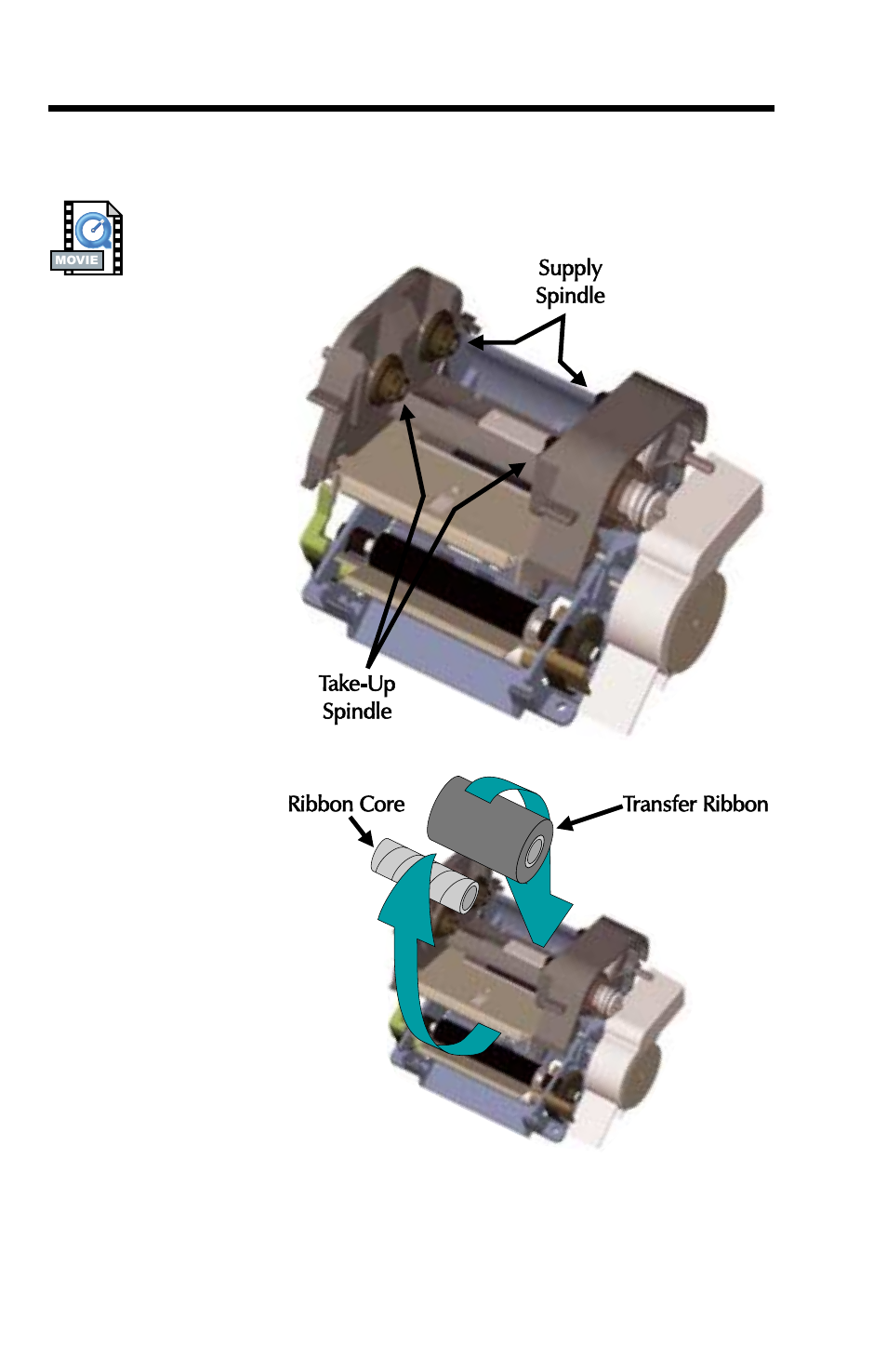 Ther mal trans fer rib bon loading 18, Thermal transfer ribbon loading | Zebra Technologies 2742 User Manual | Page 22 / 30