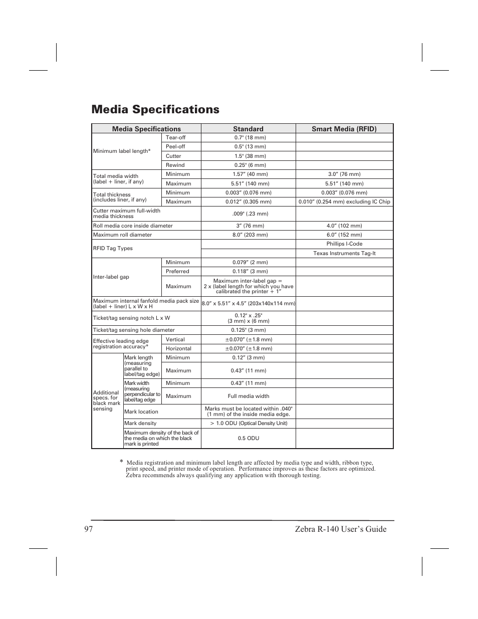 Printing specifications 96, Ribbon specification 96, Print ing spec i fi ca tions 96 | Rib bon spec i fi ca tions 96, Print ing 96, Rib bon 96, Media specifications, Media specifications standard smart media (rfid) | Zebra Technologies R-140 User Manual | Page 106 / 126