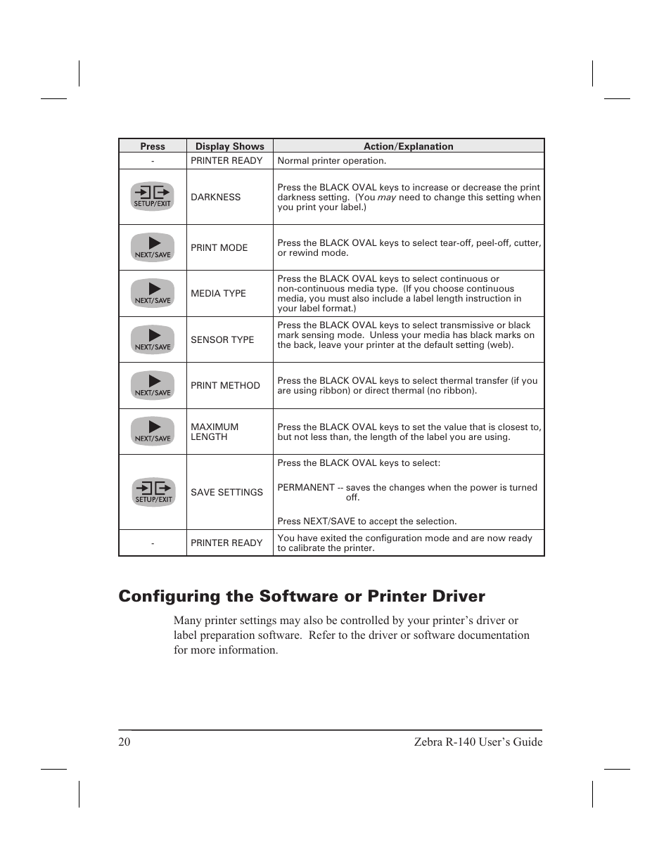 Configuring the printer 19, Con fig u ra tion 19, Ba sic 19 | Configuring the software or printer driver | Zebra Technologies R-140 User Manual | Page 29 / 126