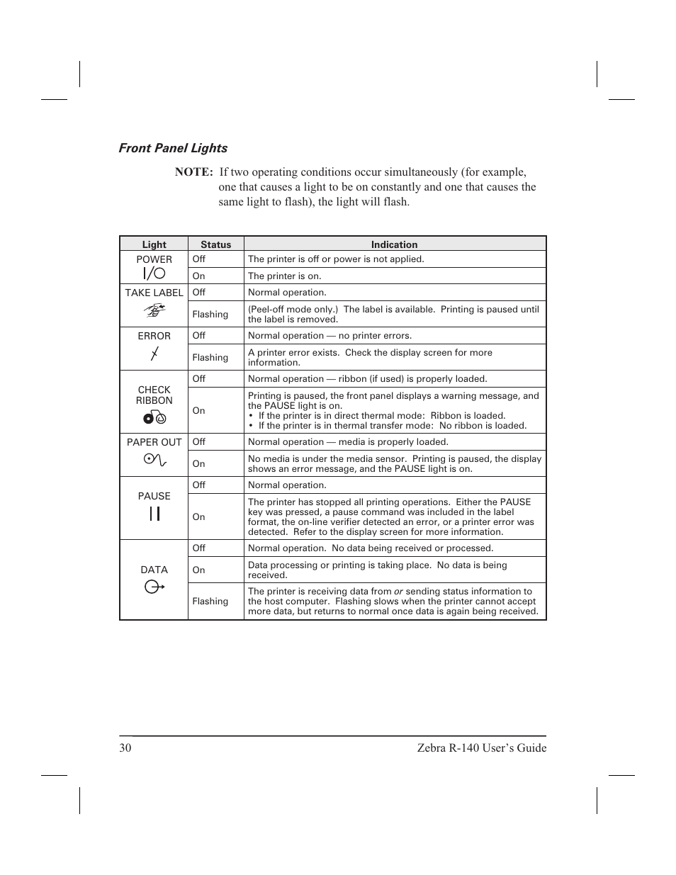 Front panel keys 29, Front panel lights | Zebra Technologies R-140 User Manual | Page 39 / 126