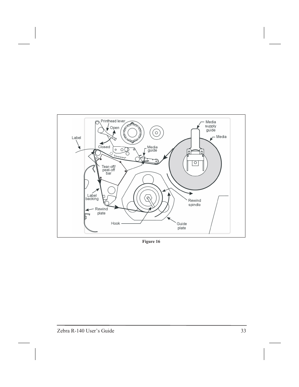 Peel-off mode 32, Peel-off 32 | Zebra Technologies R-140 User Manual | Page 42 / 126