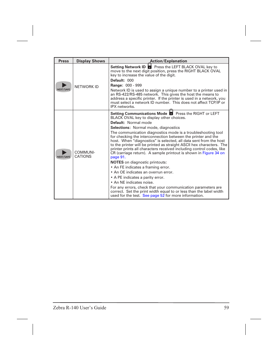 Zebra Technologies R-140 User Manual | Page 68 / 126