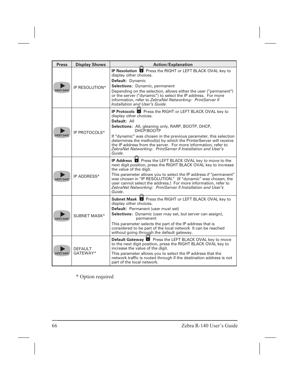 Option required | Zebra Technologies R-140 User Manual | Page 75 / 126