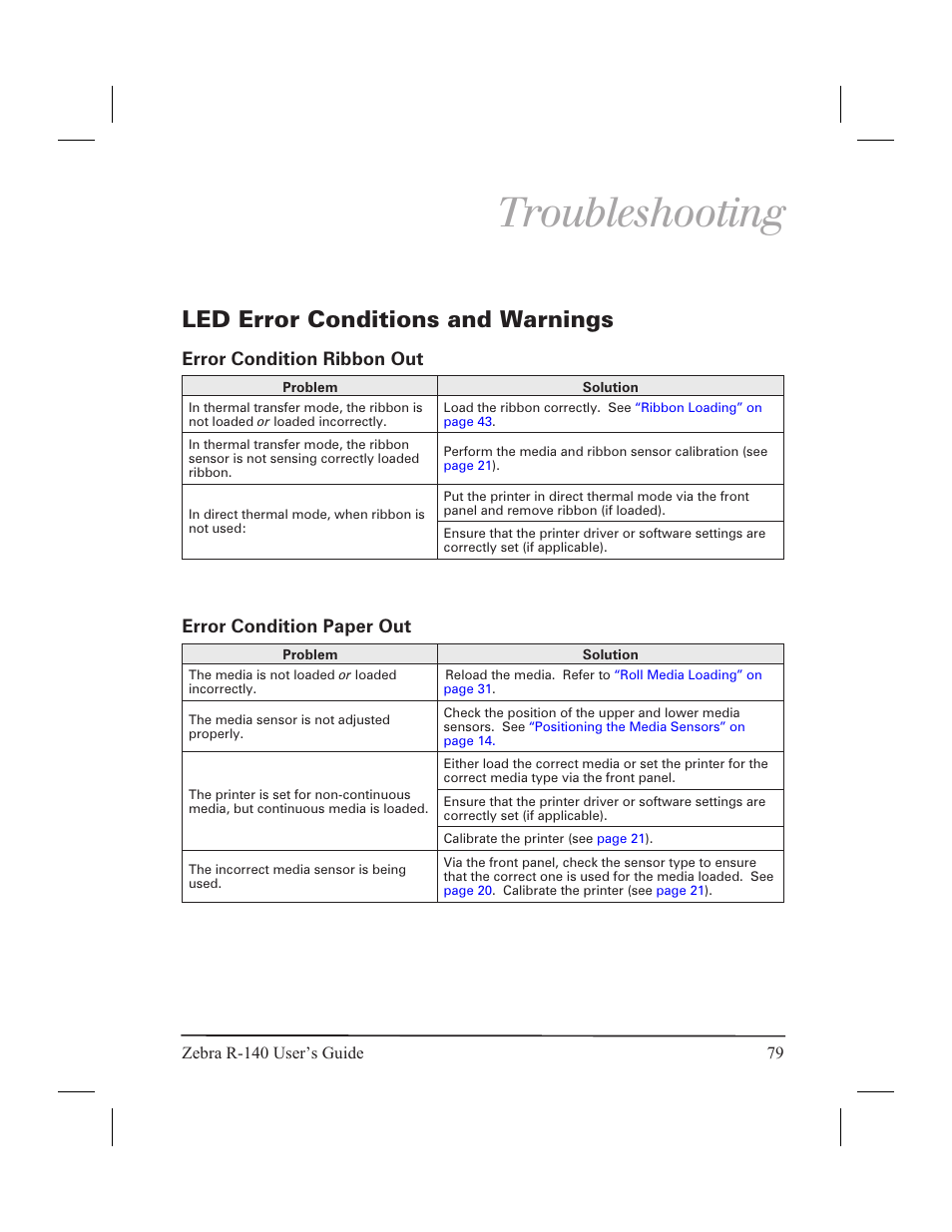 Troubleshooting, Led error conditions and warnings | Zebra Technologies R-140 User Manual | Page 88 / 126