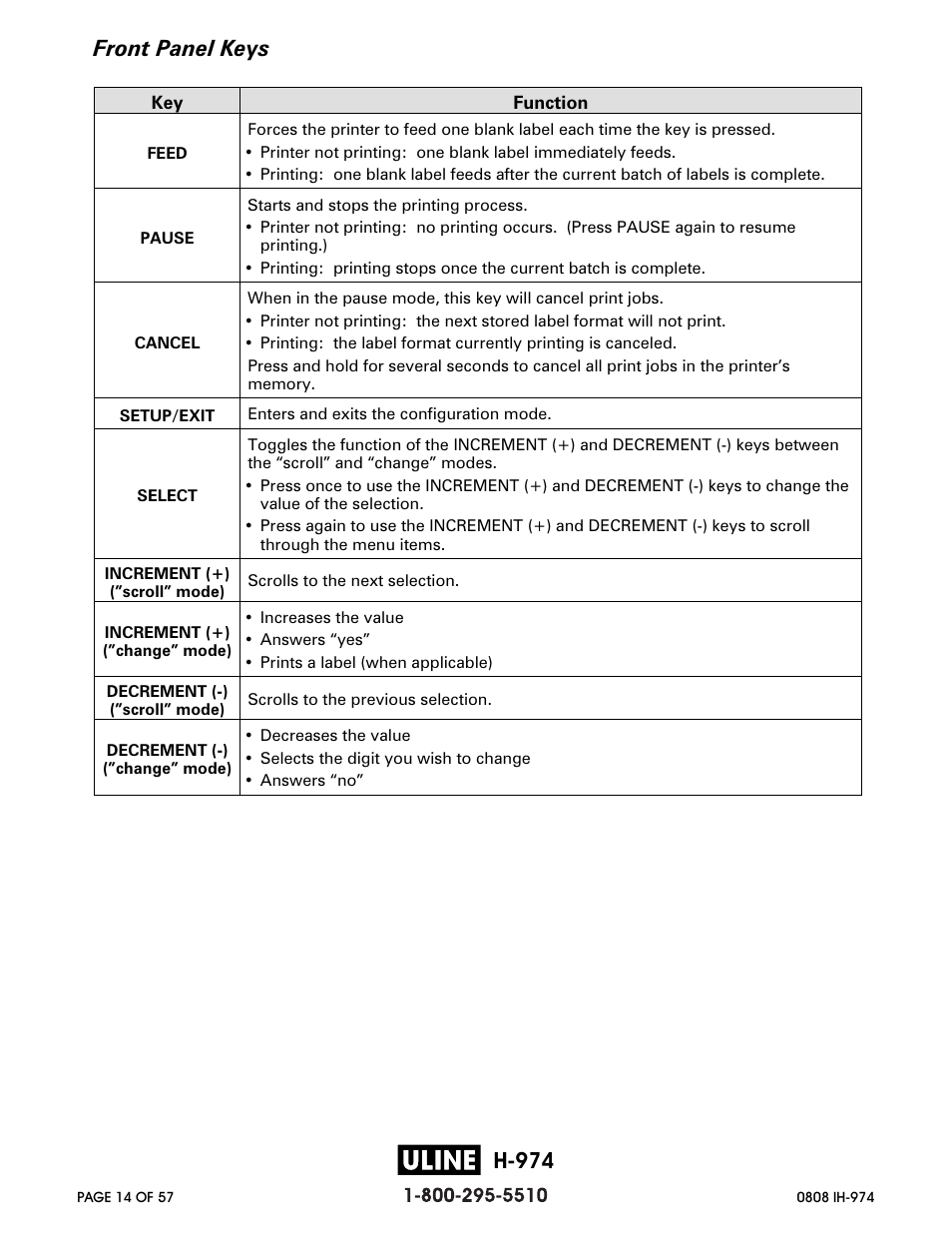 H-974 | Zebra Technologies ZEBRA Z4M H-974 User Manual | Page 14 / 57