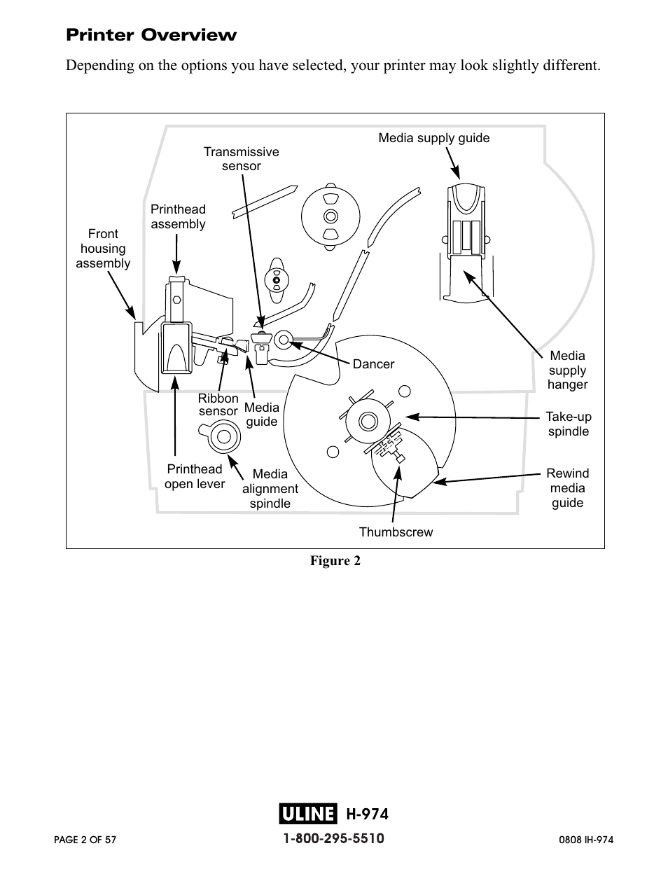 Printer overview, H-974 | Zebra Technologies ZEBRA Z4M H-974 User Manual | Page 2 / 57