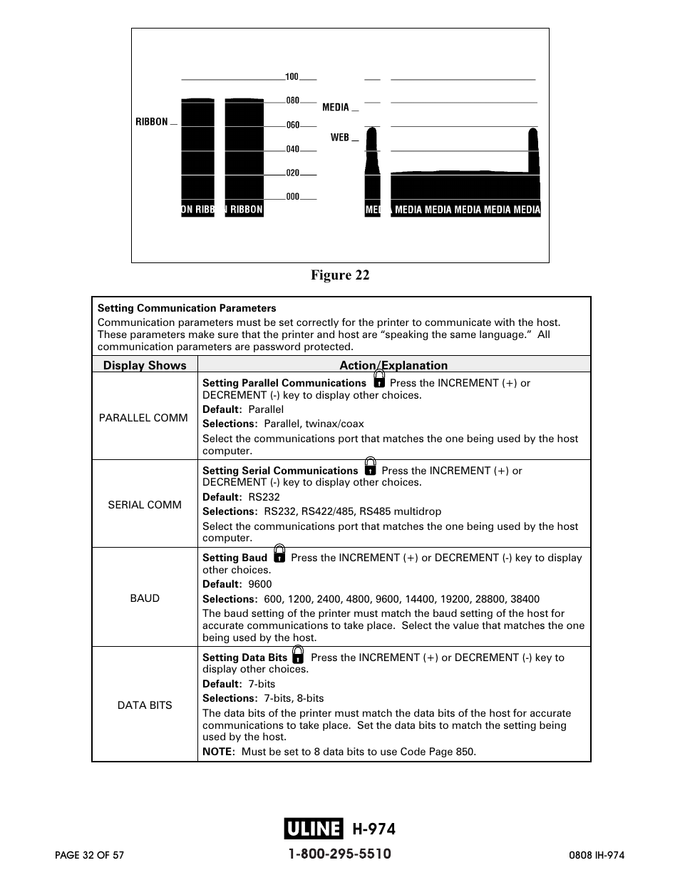 H-974, Zebra z 4m printer user’s guide 45 | Zebra Technologies ZEBRA Z4M H-974 User Manual | Page 32 / 57