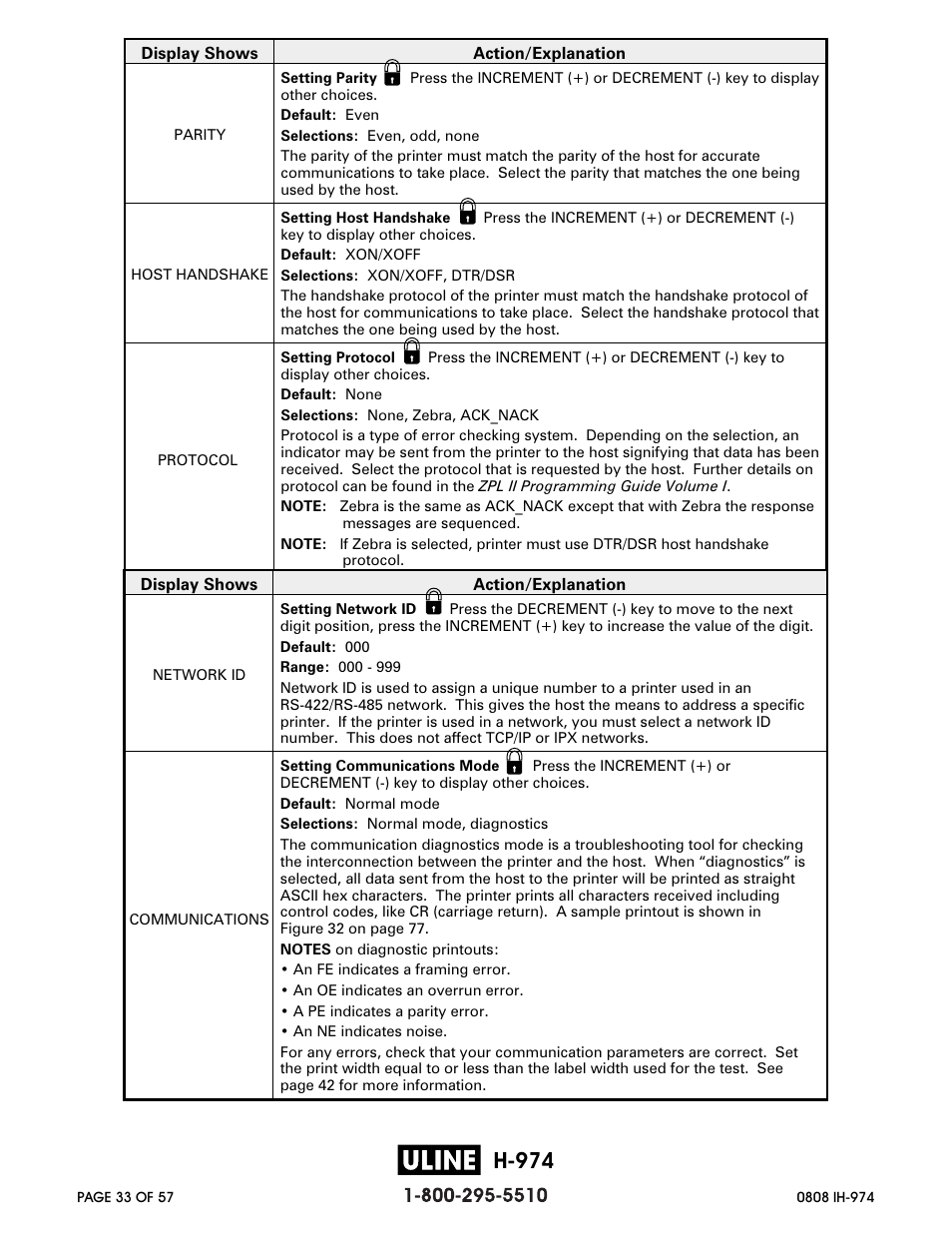 H-974, Zebra z 4m printer user’s guide 47, 48 zebra z 4m printer user’s guide | Zebra Technologies ZEBRA Z4M H-974 User Manual | Page 33 / 57