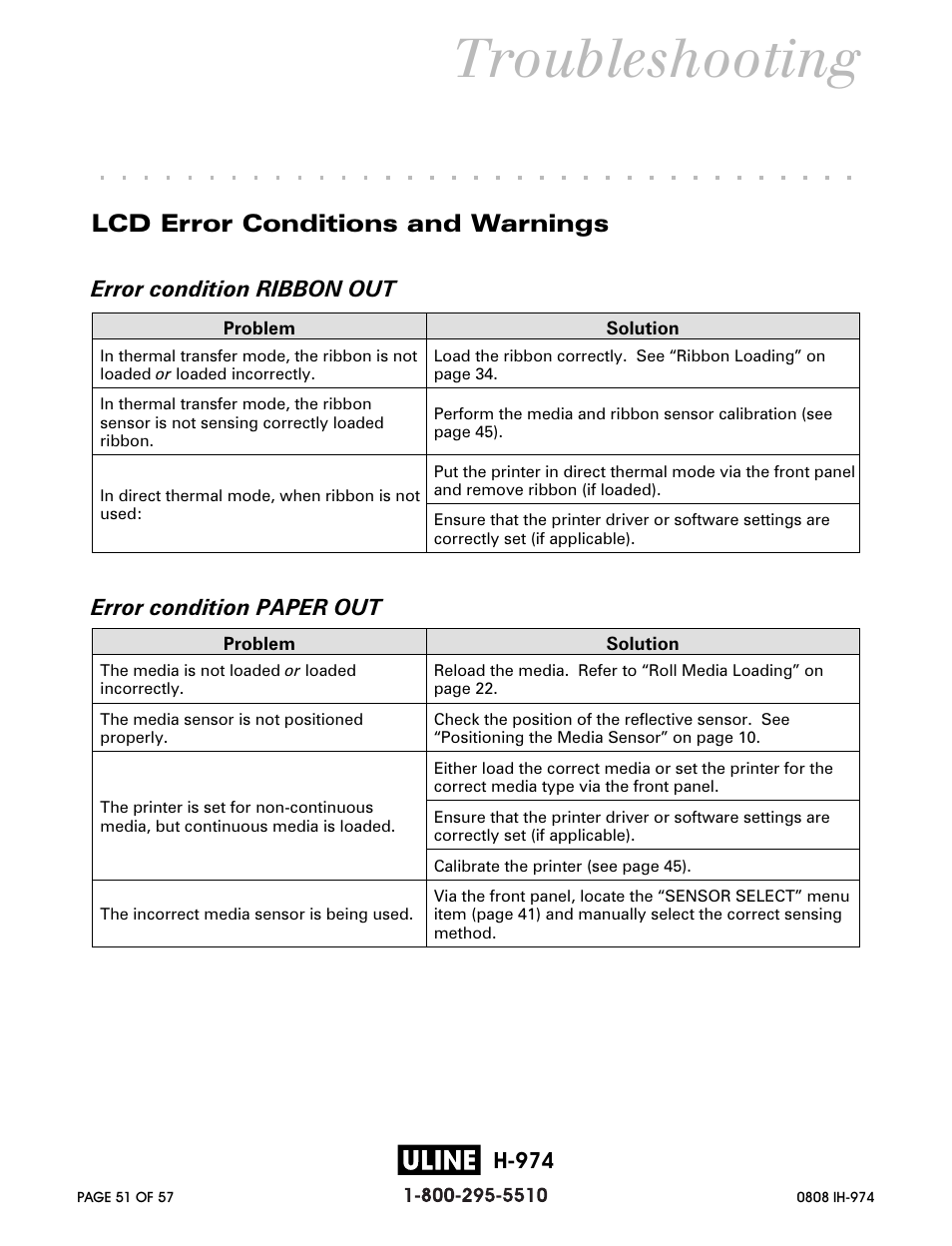 Troubleshooting, Lcd error conditions and warnings | Zebra Technologies ZEBRA Z4M H-974 User Manual | Page 51 / 57