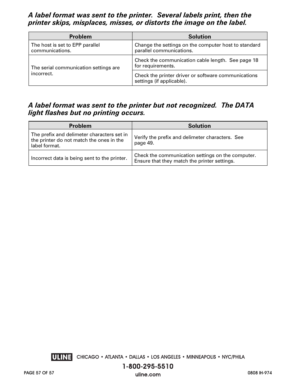 Zebra Technologies ZEBRA Z4M H-974 User Manual | Page 57 / 57