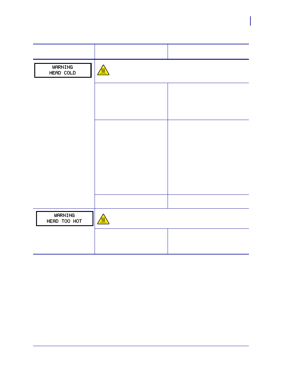 Zebra ZM400 User Manual | Page 111 / 146