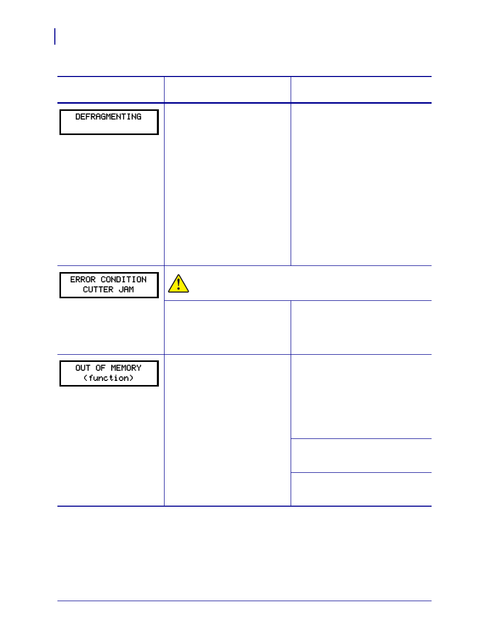 Zebra ZM400 User Manual | Page 112 / 146