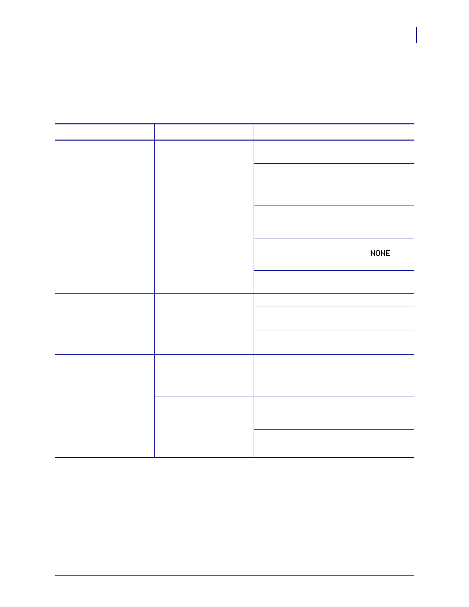 Communications problems | Zebra ZM400 User Manual | Page 117 / 146