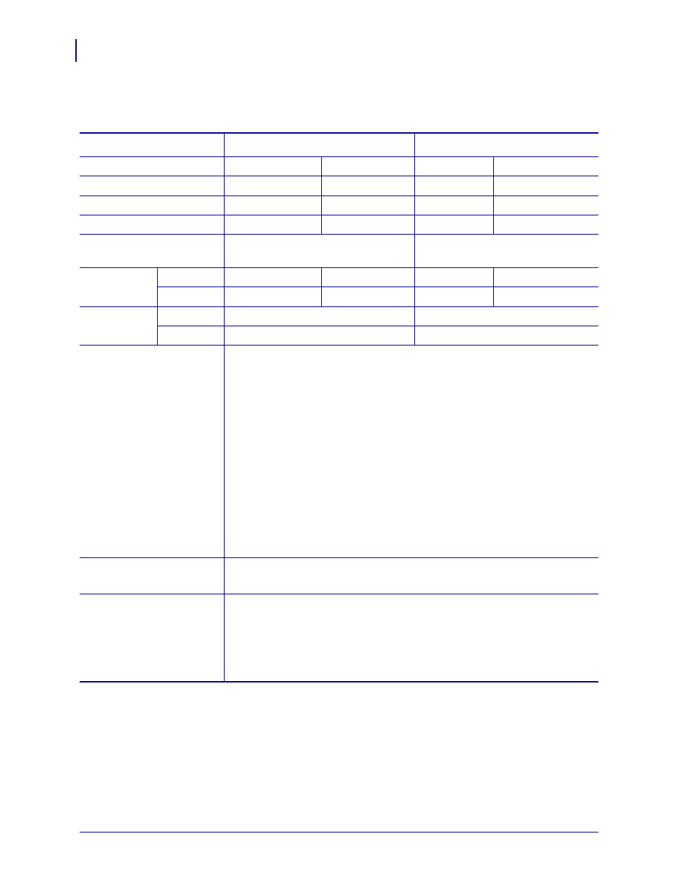 General specifications, Ns, see | Zebra ZM400 User Manual | Page 132 / 146