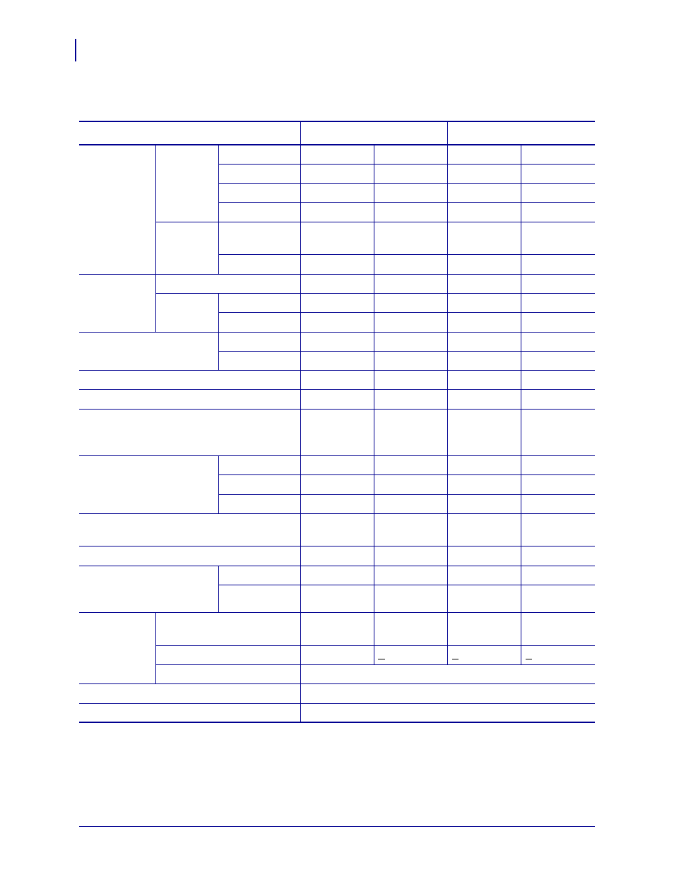 Media specifications | Zebra ZM400 User Manual | Page 136 / 146