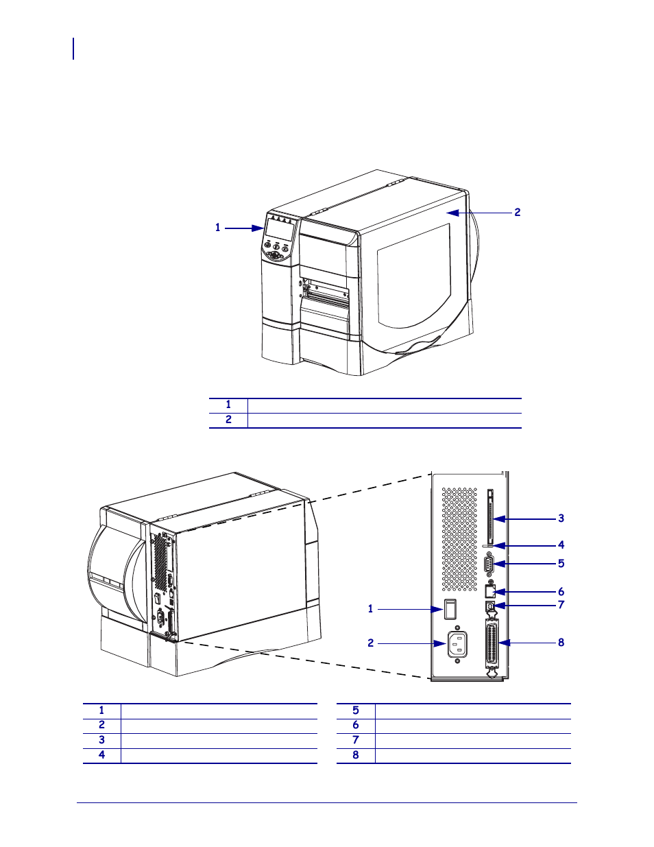 External view | Zebra ZM400 User Manual | Page 16 / 146