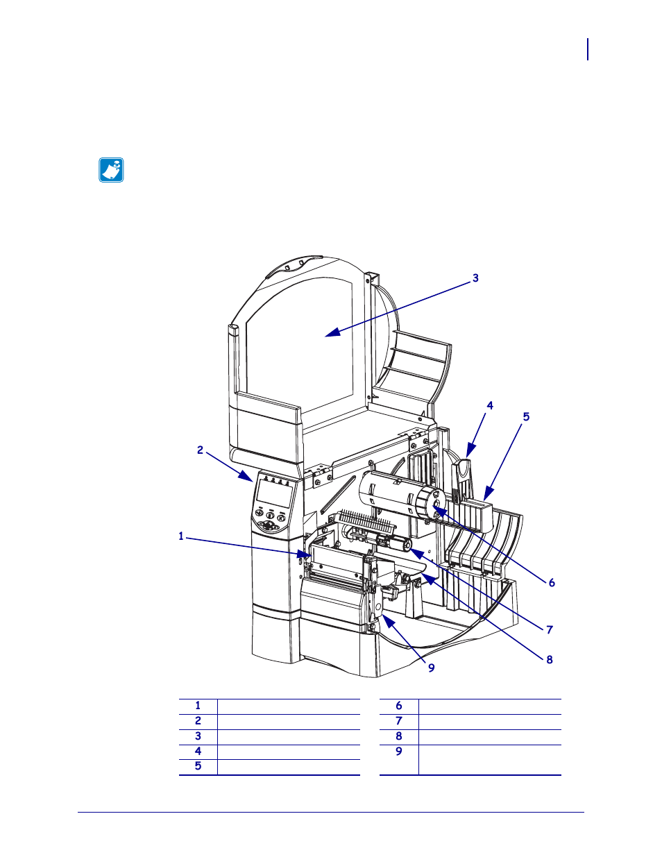 Printer media compartment | Zebra ZM400 User Manual | Page 17 / 146