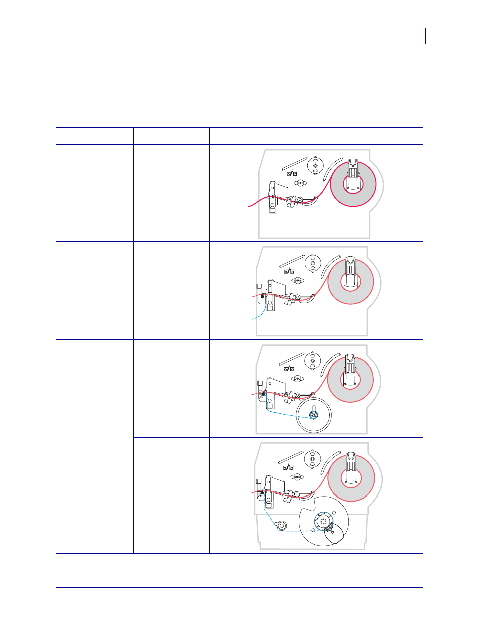 Media paths | Zebra ZM400 User Manual | Page 39 / 146