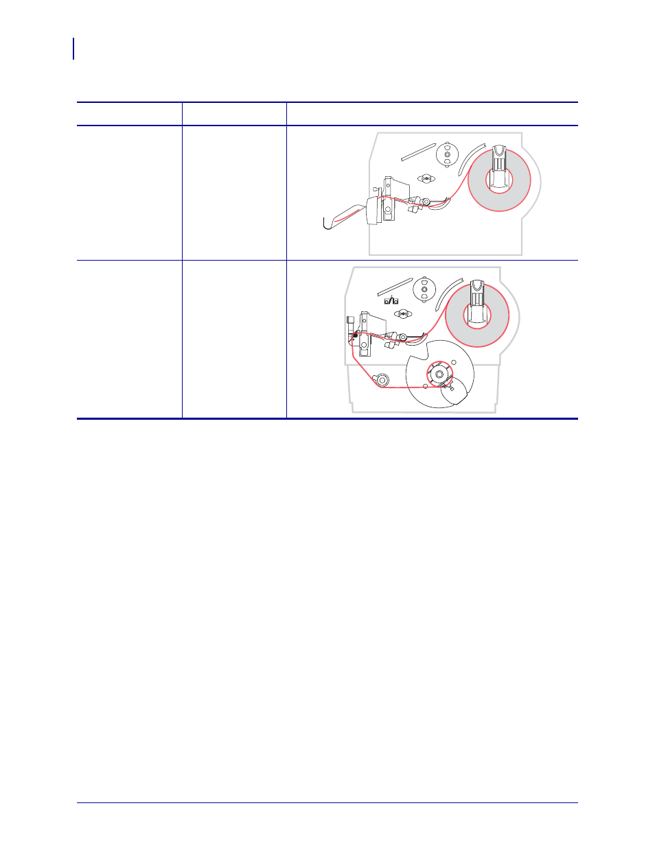 Zebra ZM400 User Manual | Page 40 / 146