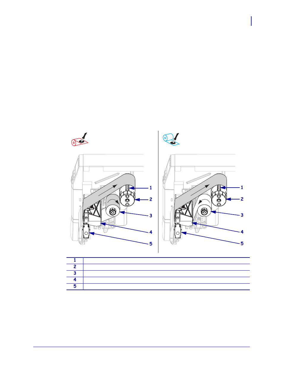 Load ribbon | Zebra ZM400 User Manual | Page 55 / 146