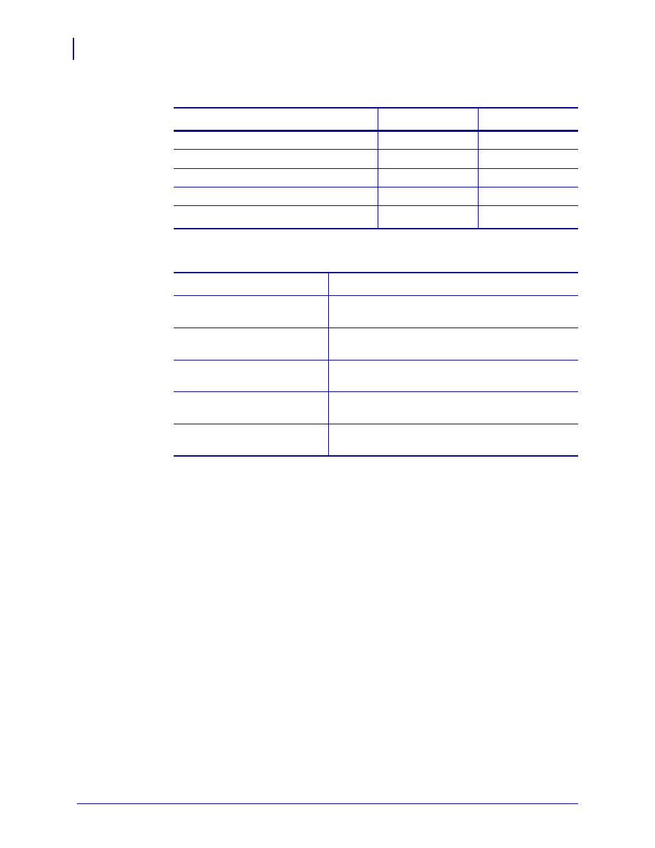 Table 11 | Zebra ZM400 User Manual | Page 62 / 146