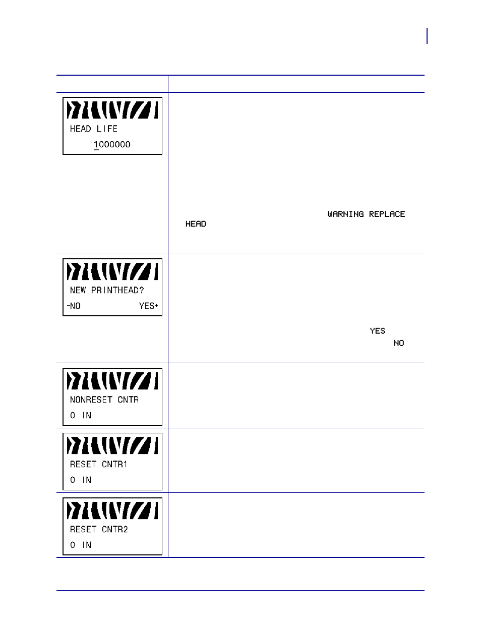 Zebra ZM400 User Manual | Page 77 / 146