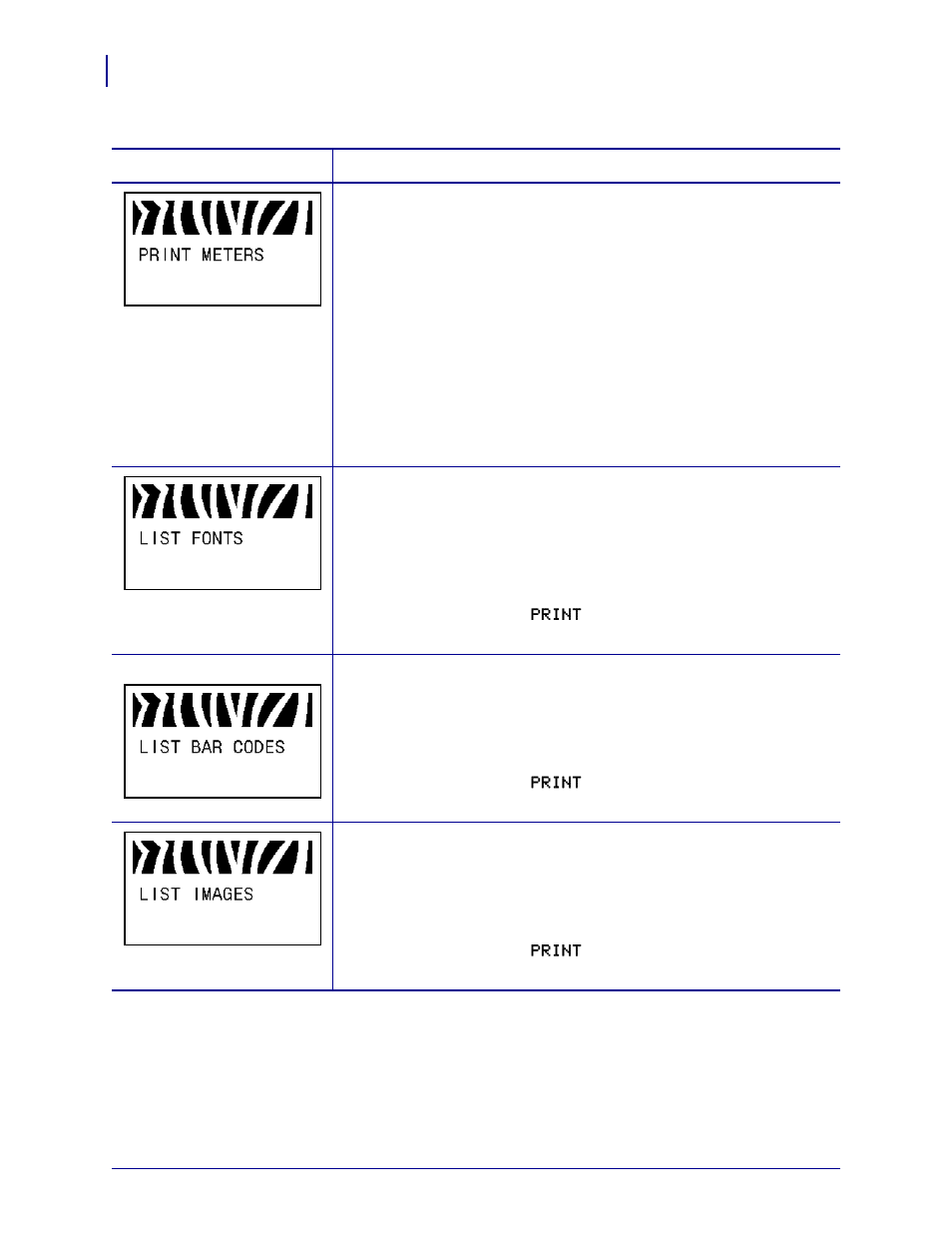 Zebra ZM400 User Manual | Page 78 / 146