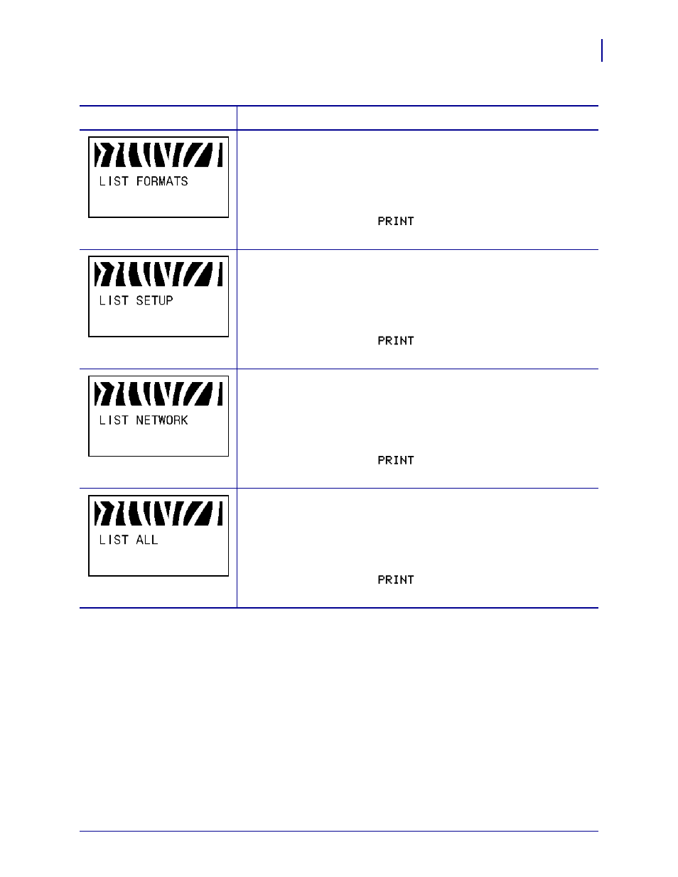 Zebra ZM400 User Manual | Page 79 / 146